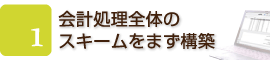 京都
