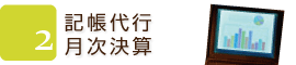 三田
