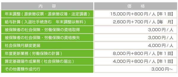 広島