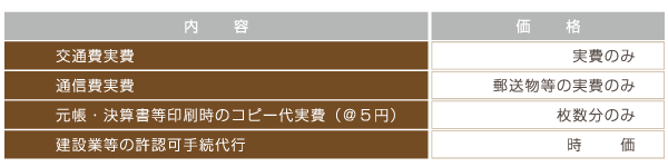 丹波篠山