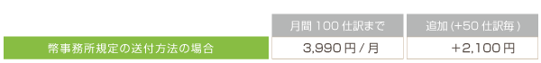 決算