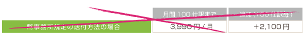 高槻