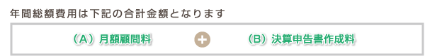 吹田